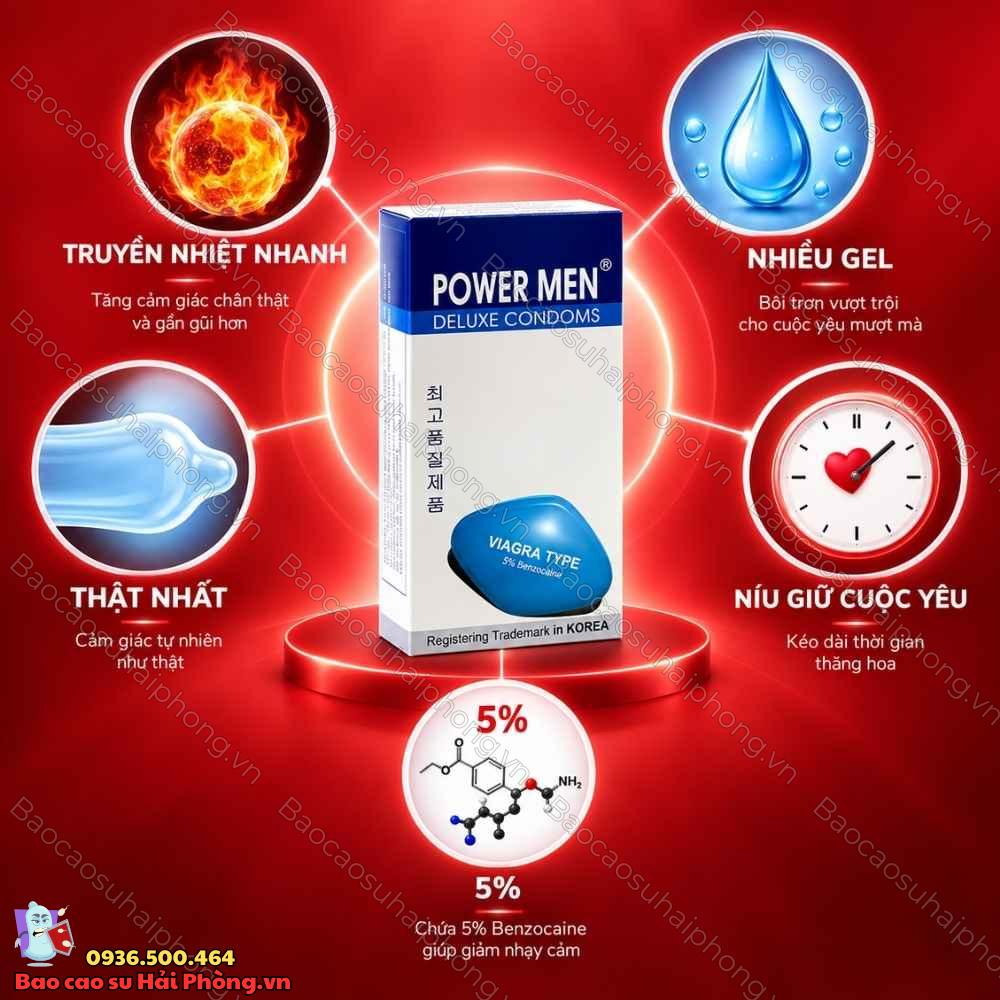 Bao Cao Su Power Men - Viagra Type