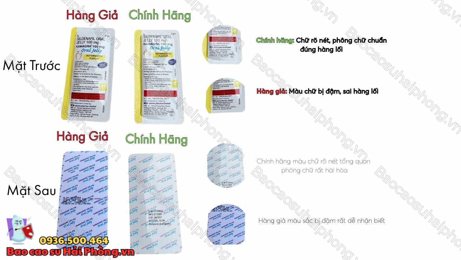Cách phân biệt thạch kamagra thật giả
