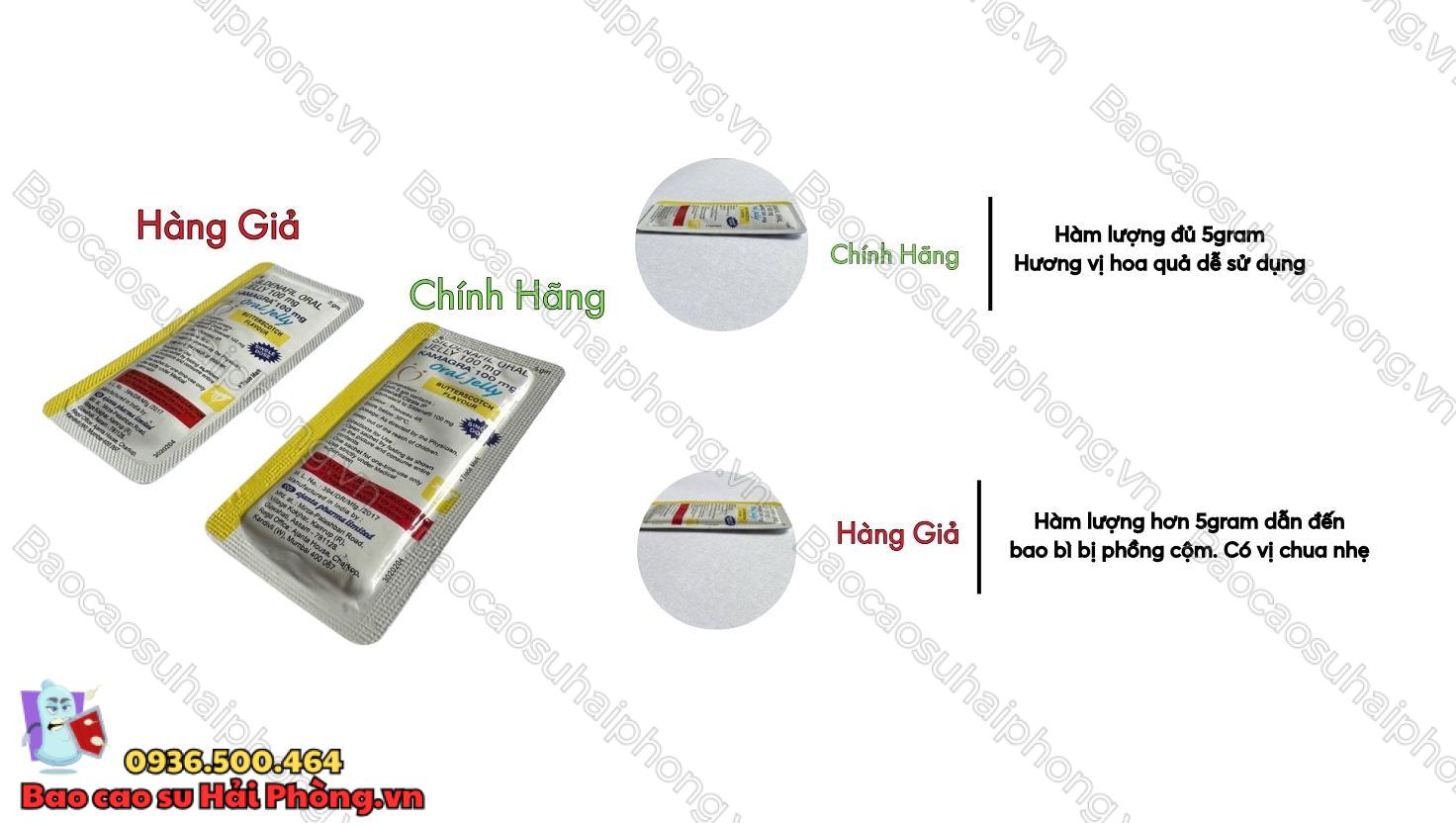 Cách phân biệt thạch kamagra thật giả