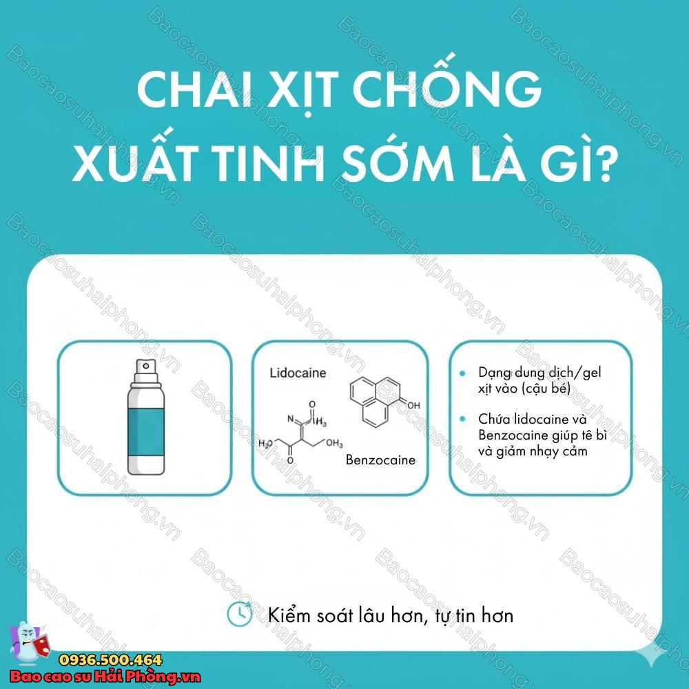 Chai xịt chống xuất tinh sớm là gì