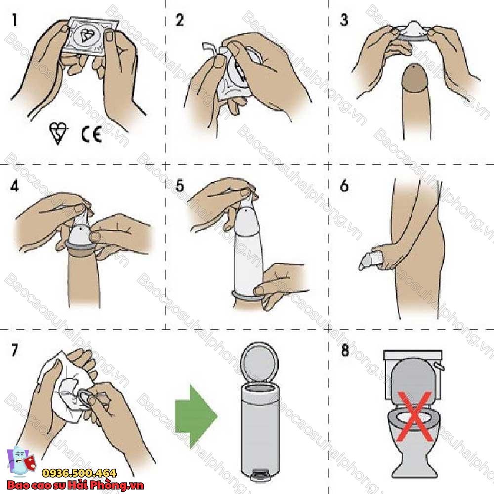 5-buoc-thao-bao-cao-su-dung-cach