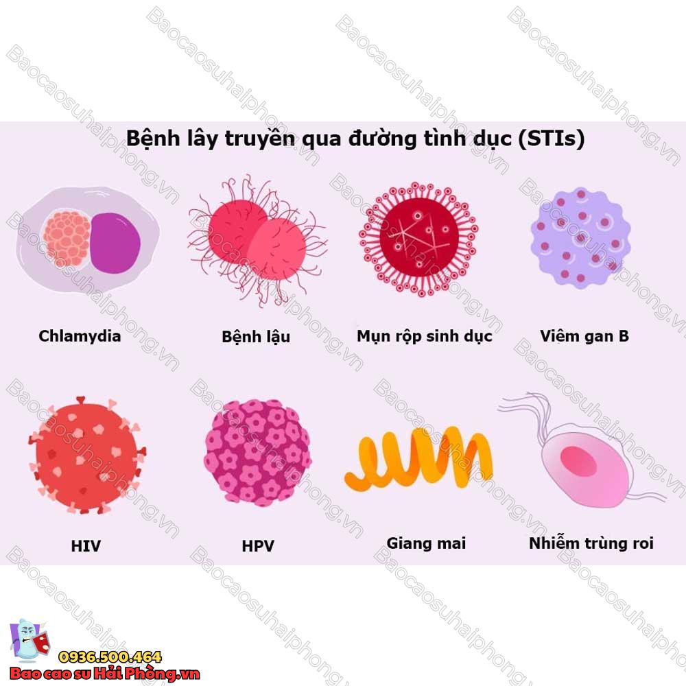 5-duong-lay-cua-benh-lau-va-ly-do-nen-quan-he-tinh-duc-an-toan