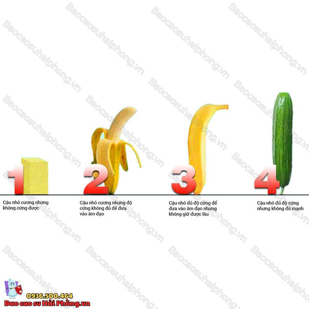 vi-sao-dang-quan-he-duong-vat-lai-bi-xiu-3