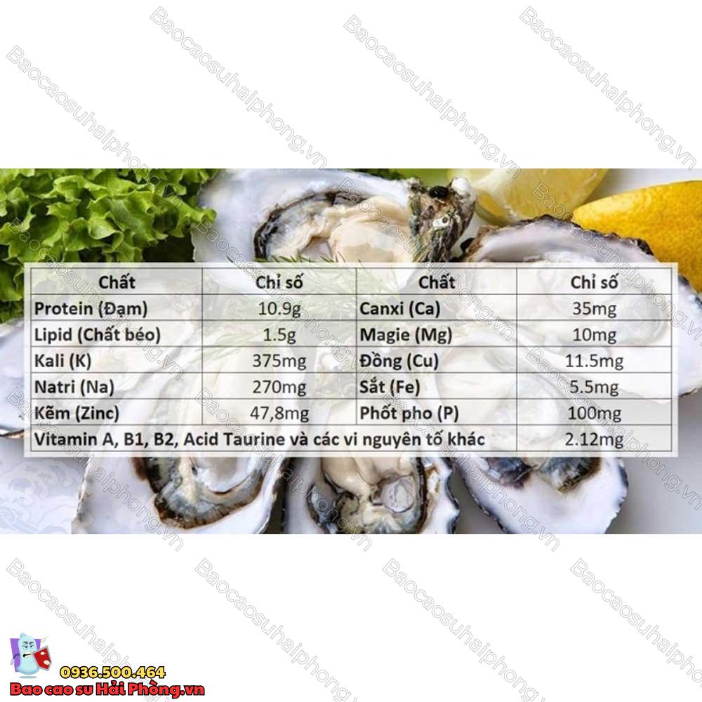 an-hau-co-tac-dung-gi-cho-nam-gioi-4