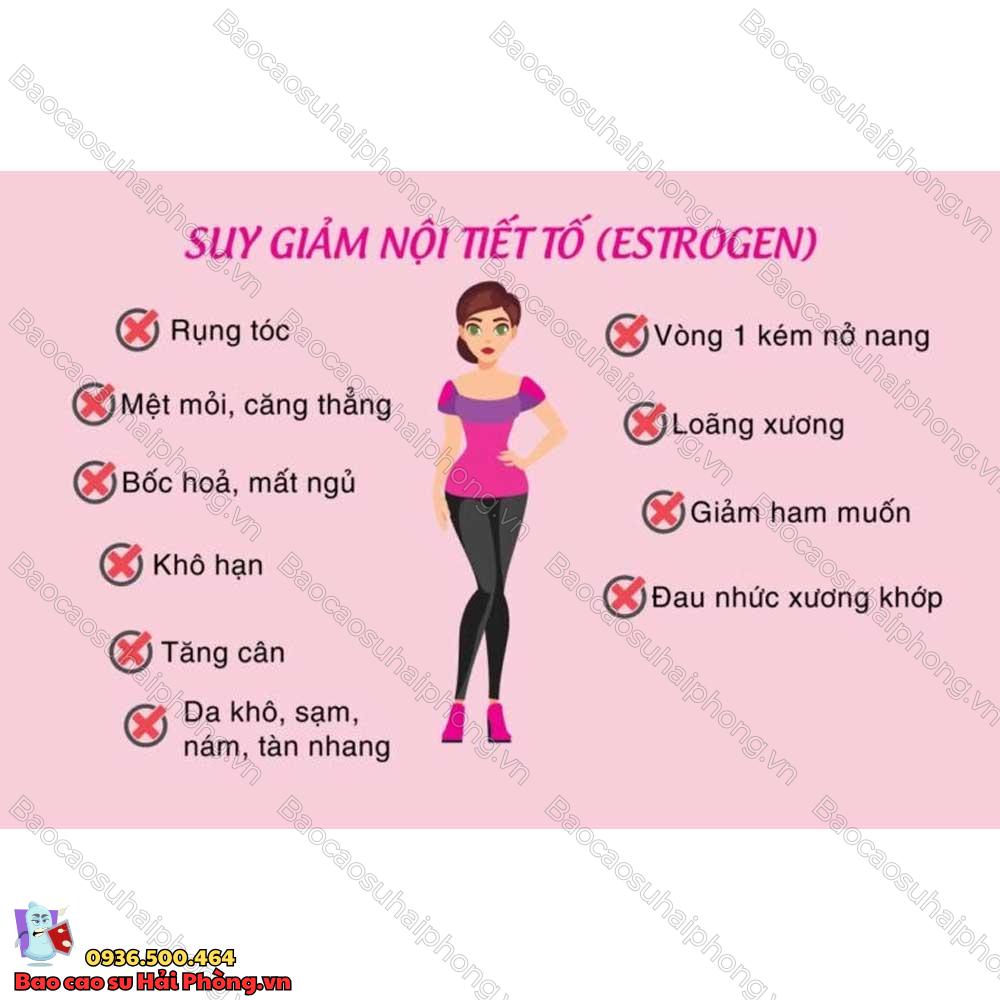 anh-huong-cua-chi-so-progesterone-khi-mang-thai-7