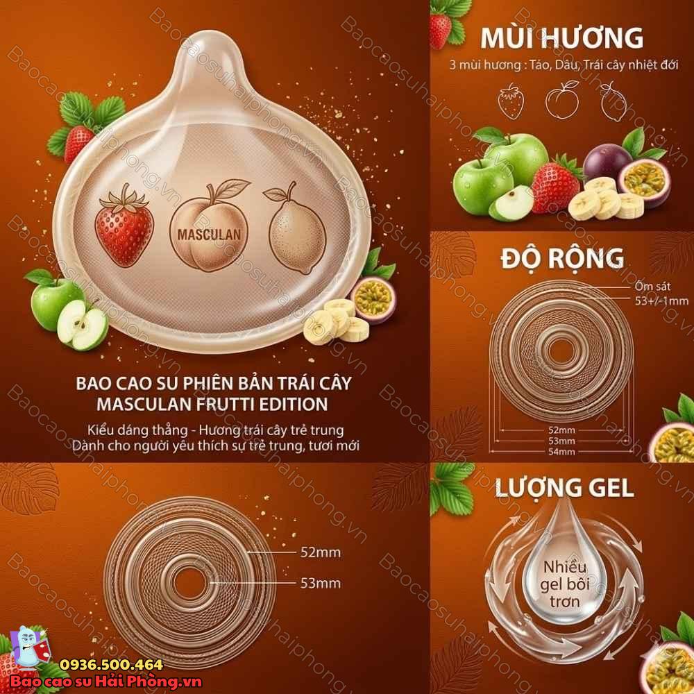 bao-cao-su-masculan-Frutti-Edition (5) Bao cao su Masculan Frutti Edition