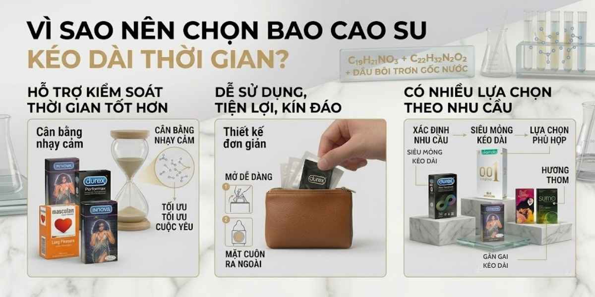 Vì sao nên lựa chọn bao cao su kéo dài