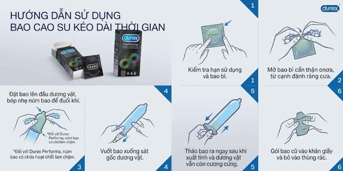 Hướng dẫn sử dụng bao cao su kéo dài