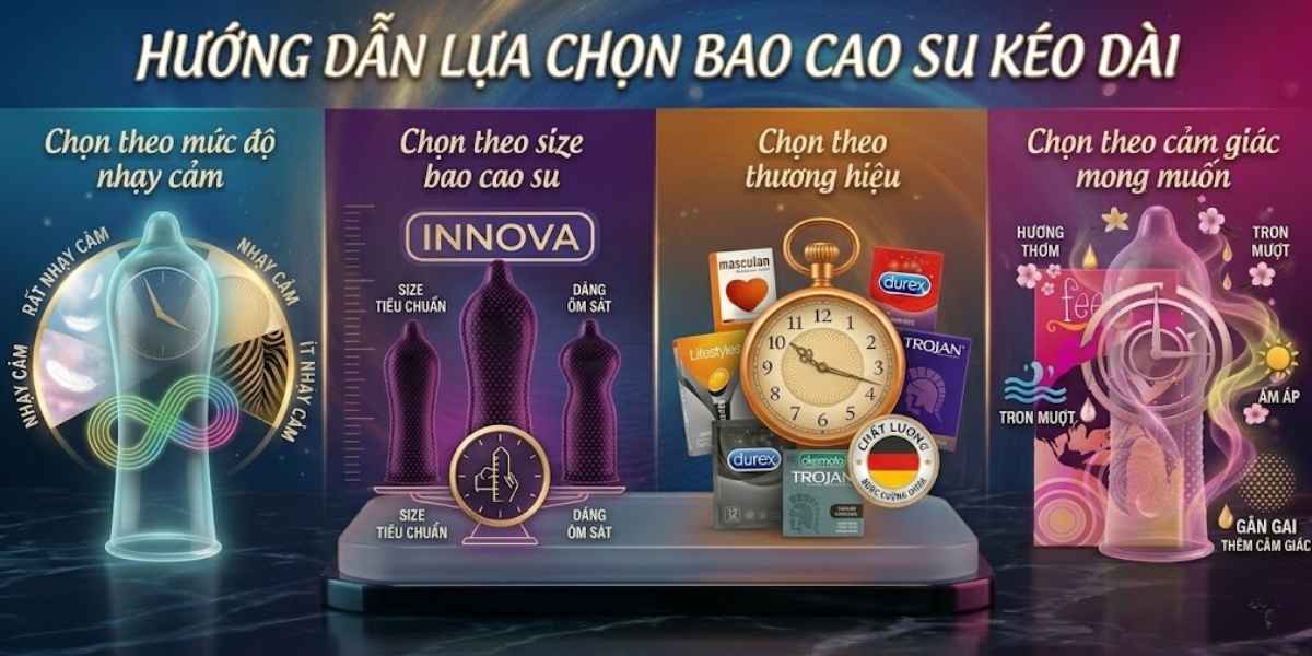 Hướng dẫn lựa chọn bao cao su kéo dài