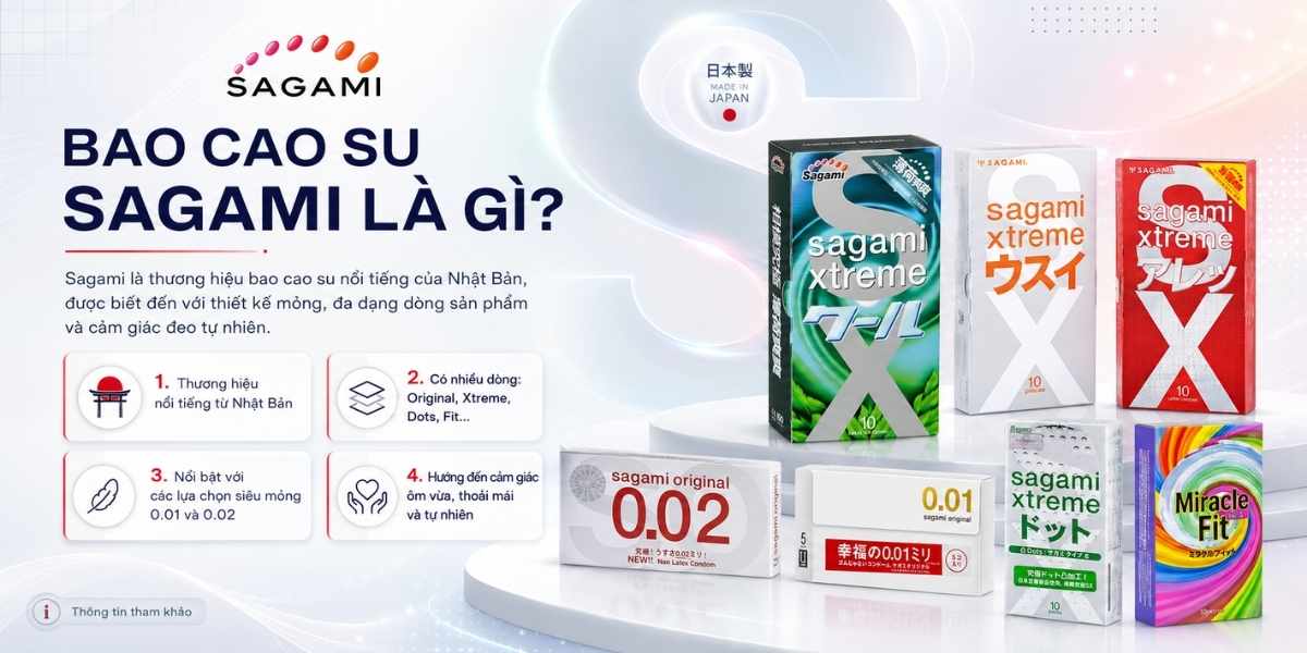 Bao cao su Sagami là gì?