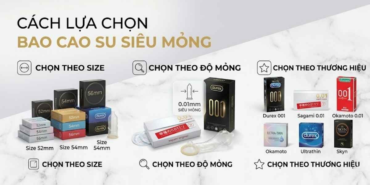Cách lựa chọn bao cao su siêu mỏng