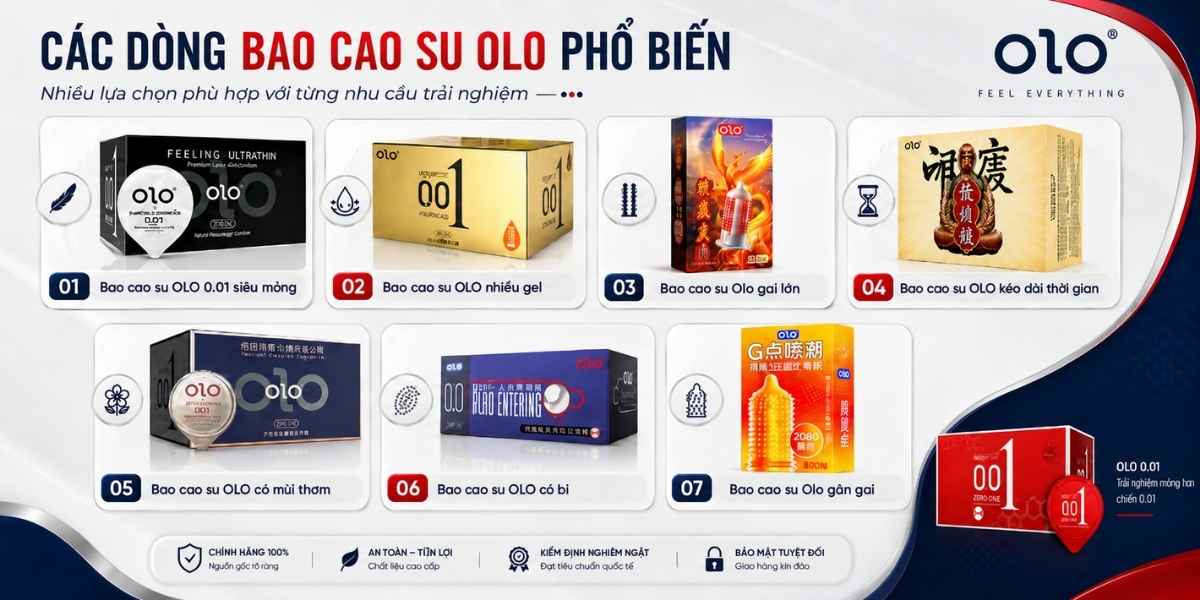 Các loại bao cao su olo phổ biến