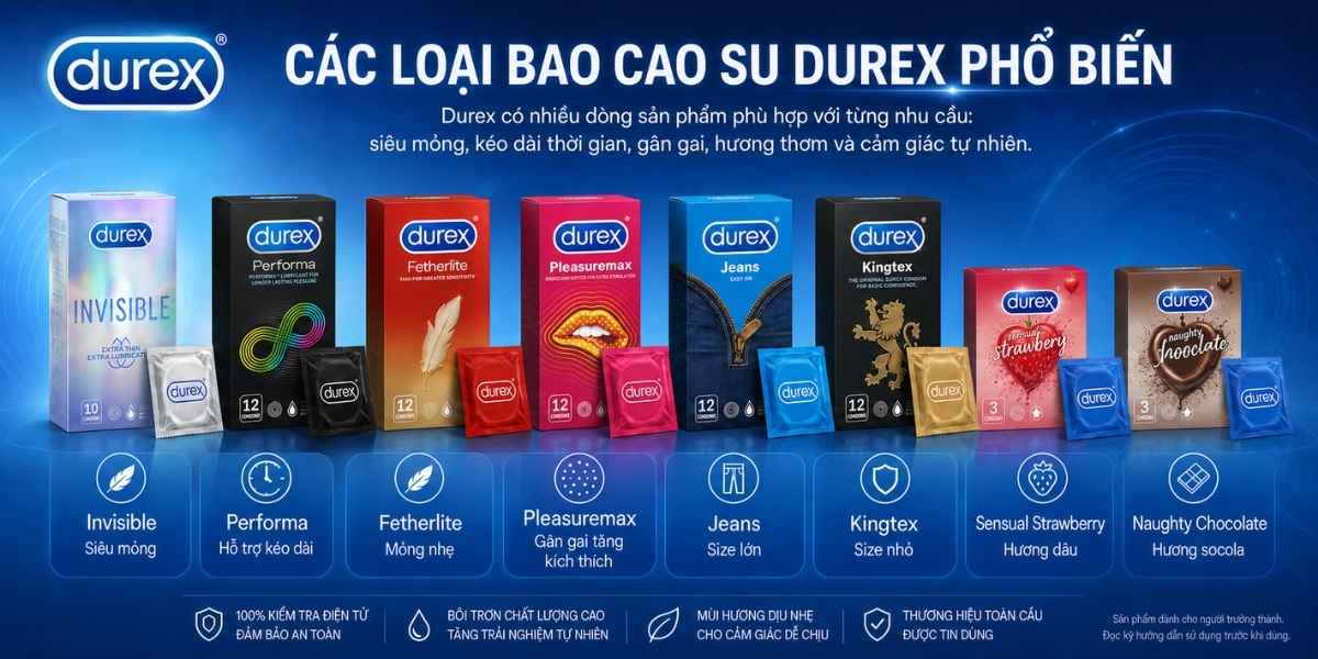Các loại bao cao su Durex