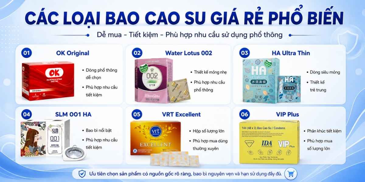 Các loại bao cao su giá rẻ phổ biến