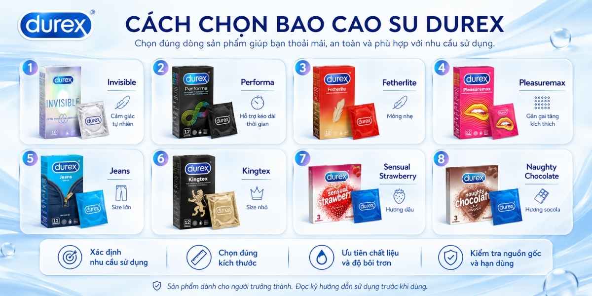 Cách chọn bao cao su Durex