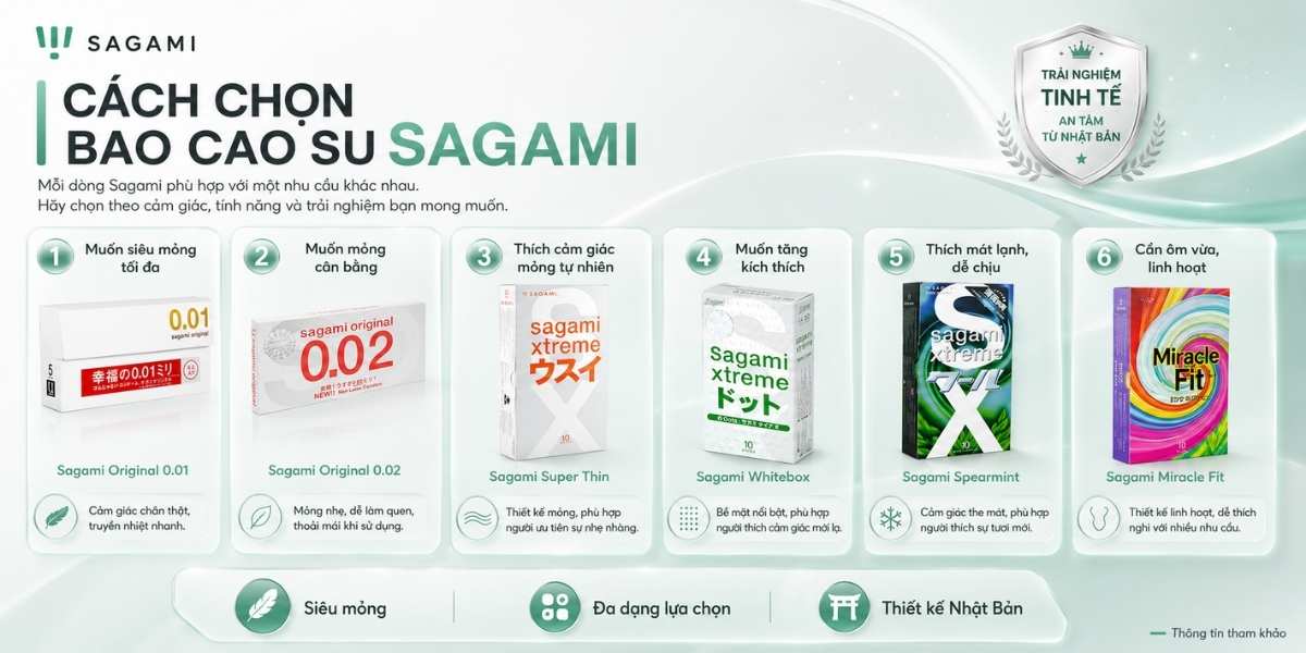 Cách chọn bao cao su Sagami