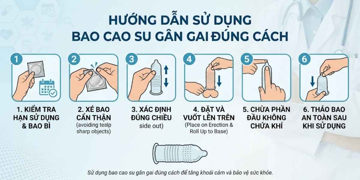 Hướng dẫn sử dụng bao cao su gân gai