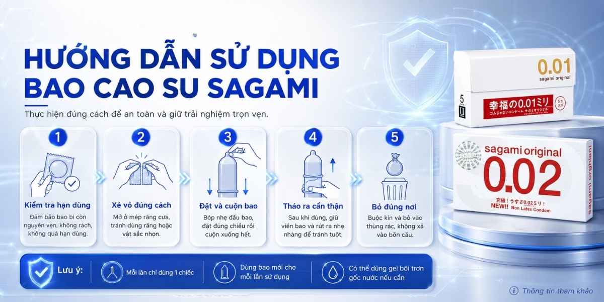 Hướng dẫn sử dụng bao cao su Sagami