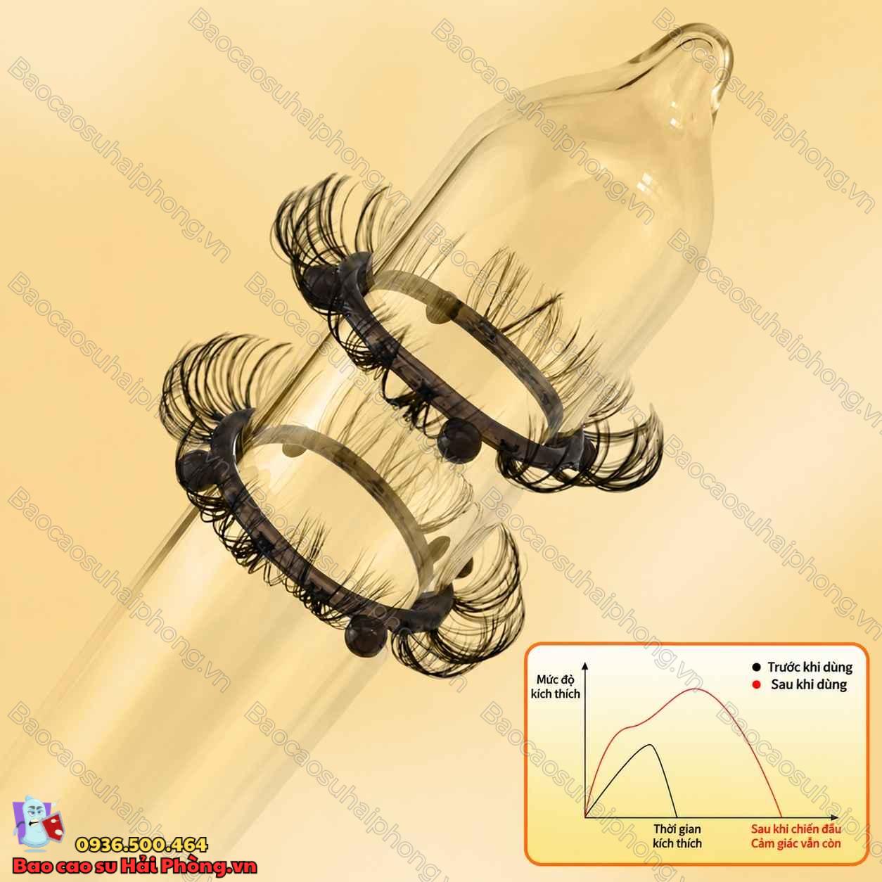 vong-deo-duong-vat-long-cuu (4) Vòng Đeo Dương Vật Bằng Lông Cừu – Mềm Mại, Thoải Mái