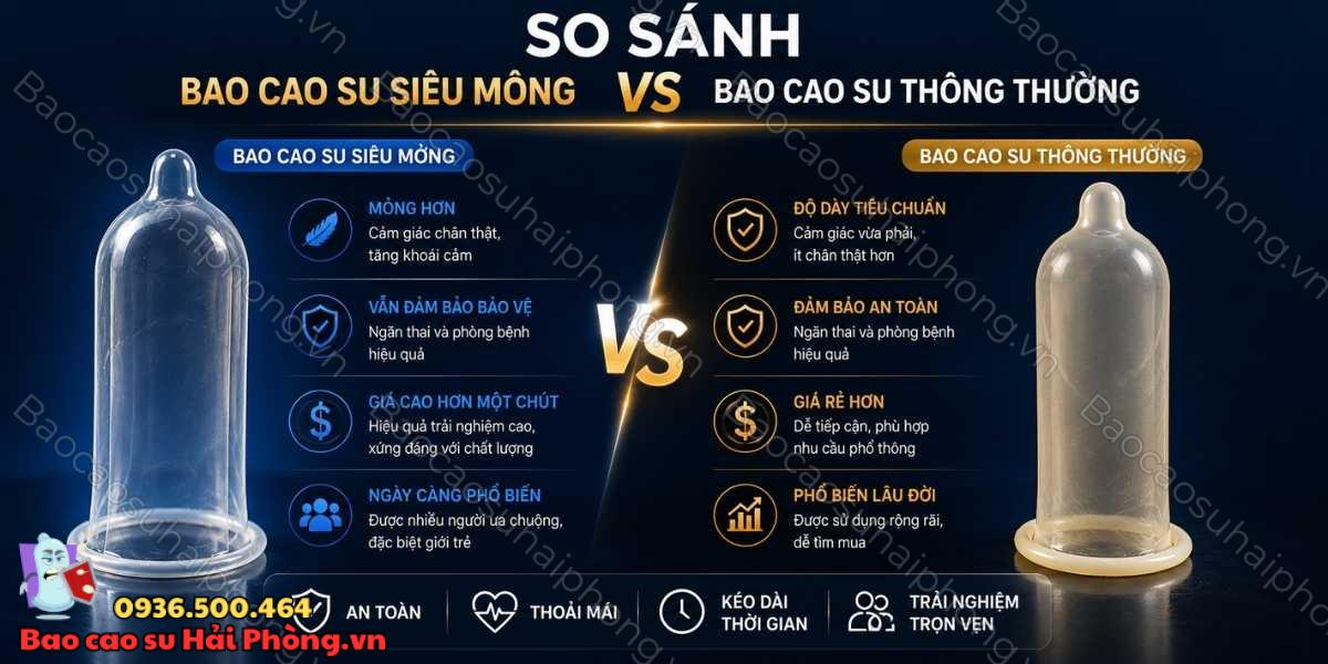 Bao cao su siêu mỏng có gì khác bao cao su thông thường?