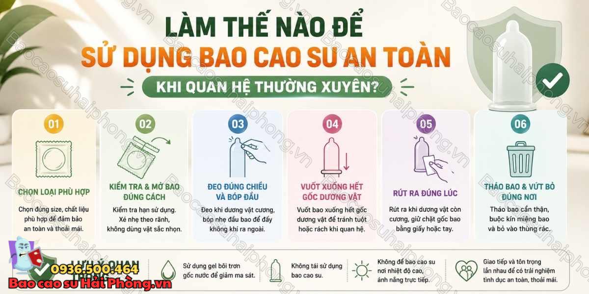 Bao cao su nào phù hợp khi quan hệ thường xuyên?