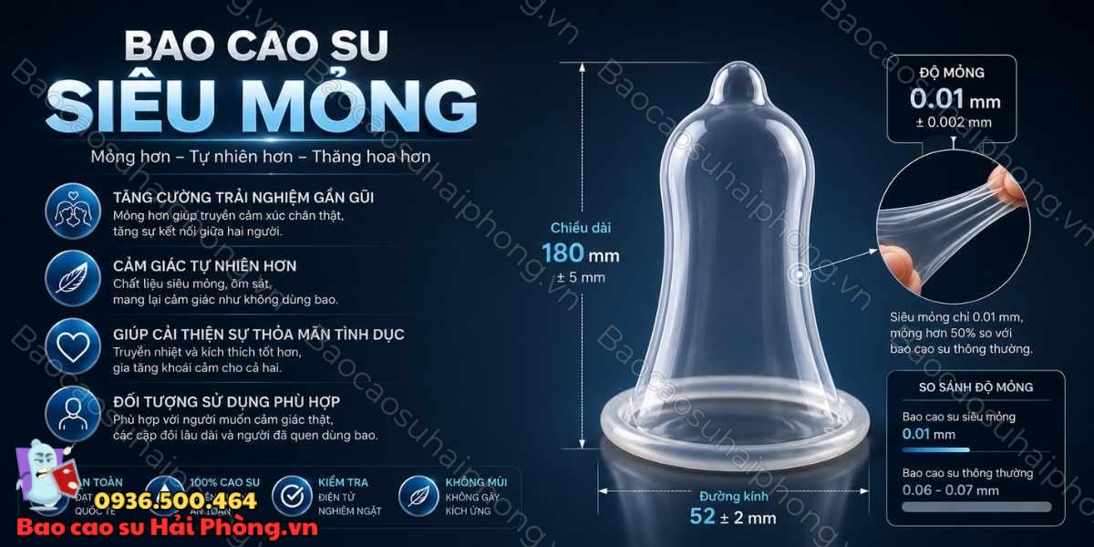 Bao cao su siêu mỏng có gì khác bao cao su thông thường?