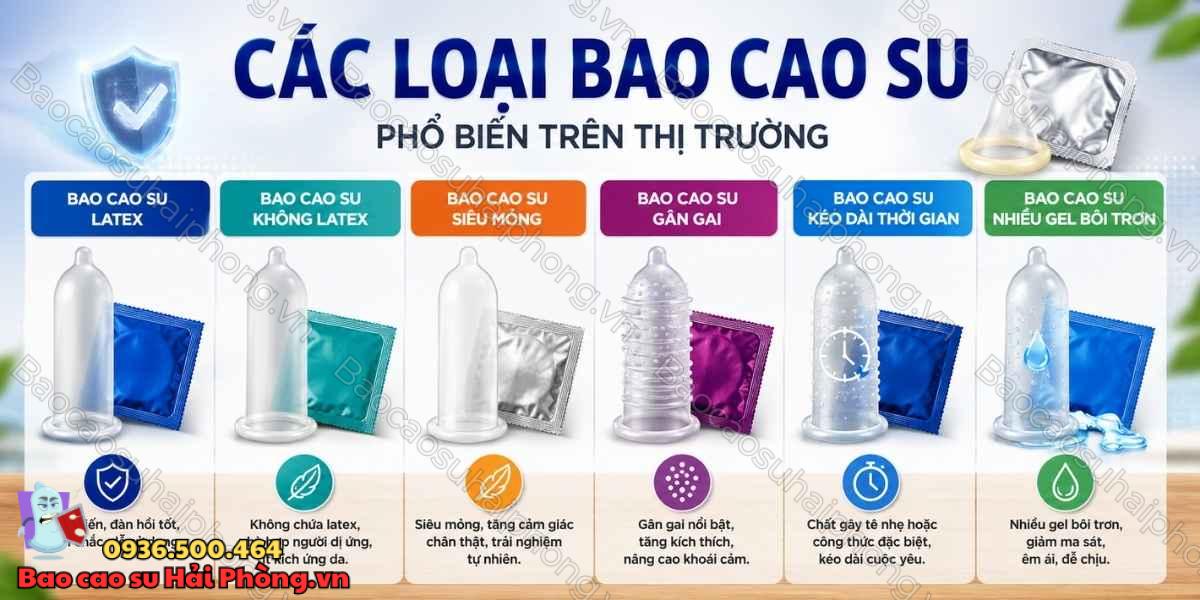Bao cao su để lâu có dùng được không? Những lưu ý cần biết
