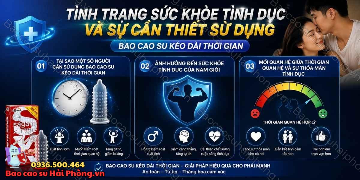 Bao cao su kéo dài thời gian có dùng thường xuyên được không?