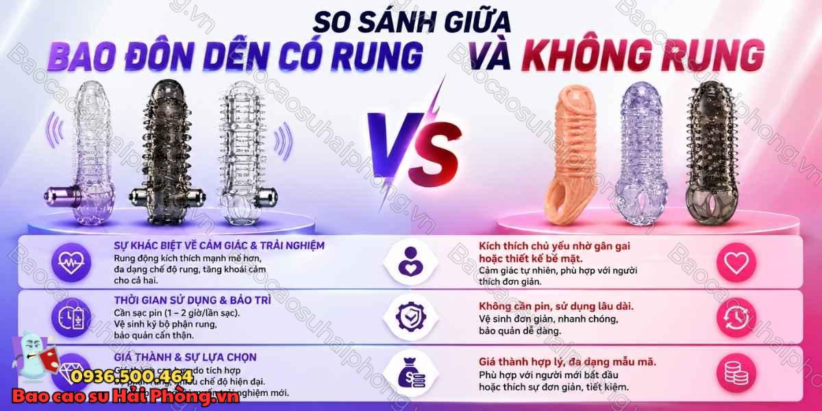 Bao đôn dên có rung và không rung khác nhau như thế nào?
