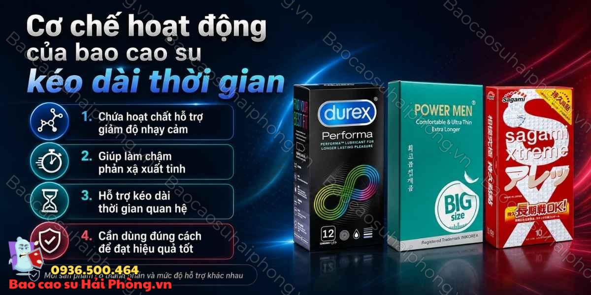 Bao cao su kéo dài thời gian hoạt động như thế nào?