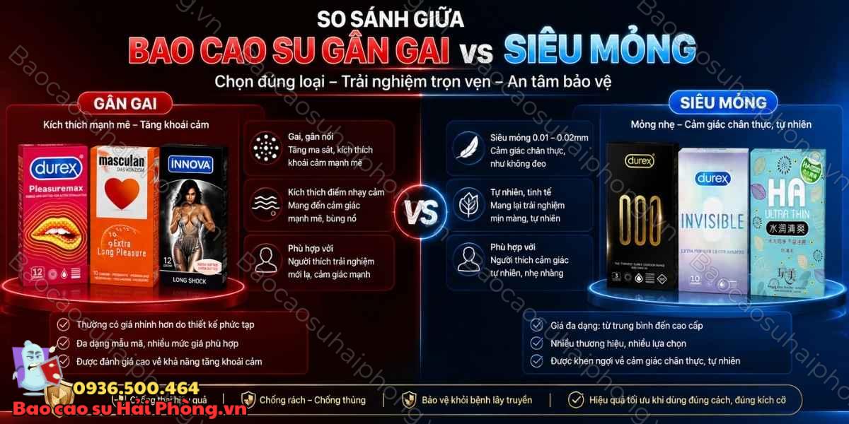 Bao cao su gân gai và siêu mỏng nên chọn loại nào?