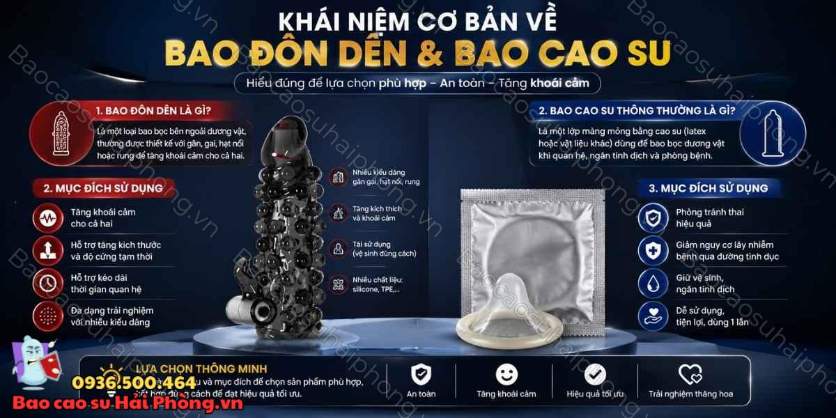 Bao đôn dên và bao cao su thông thường khác nhau như thế nào?