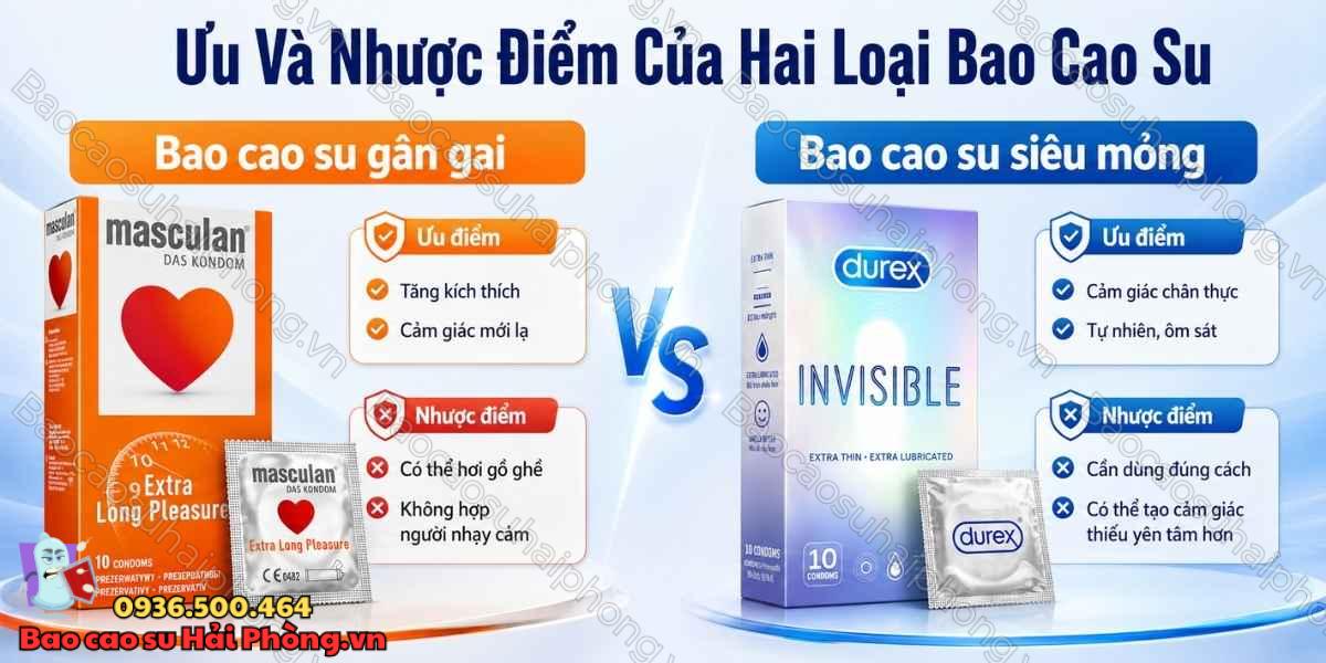 Bao cao su gân gai và bao cao su siêu mỏng khác nhau ở đâu?