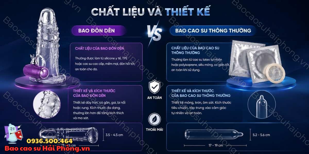 Bao đôn dên và bao cao su thông thường khác nhau như thế nào?