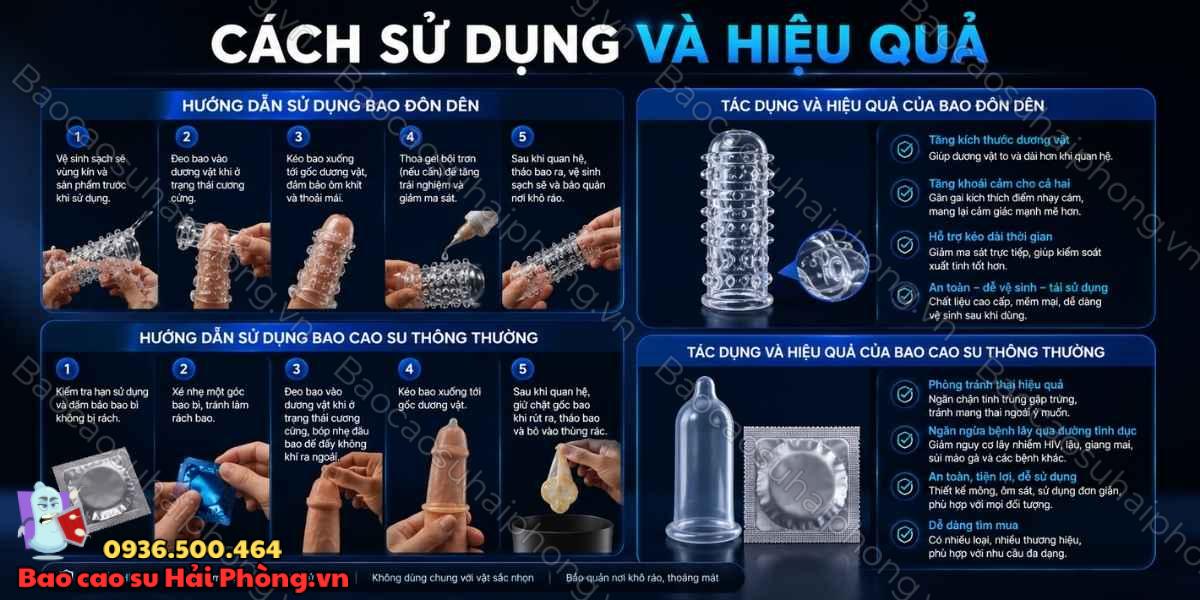 Bao đôn dên và bao cao su thông thường khác nhau như thế nào?