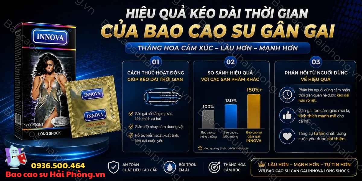 Bao cao su gân gai kéo dài thời gian có đặc điểm gì?