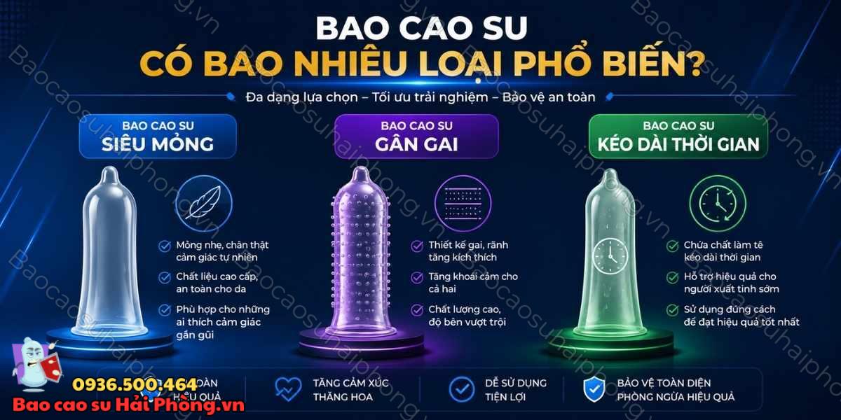 Các bệnh lây truyền qua đường tình dục và cách bảo vệ bản thân