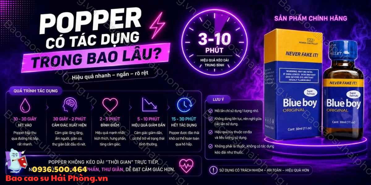 Popper có tác dụng trong bao lâu? Hiệu quả và thời gian sử dụng