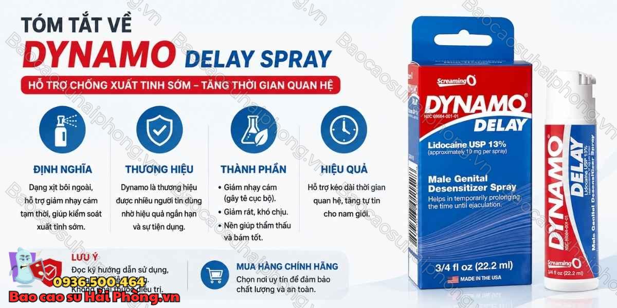 Chai xịt chống xuất tinh sớm Dynamo là gì? Cách dùng hiệu quả