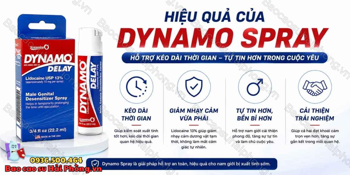 Review Dynamo Spray chi tiết - Hiệu quả và cách dùng