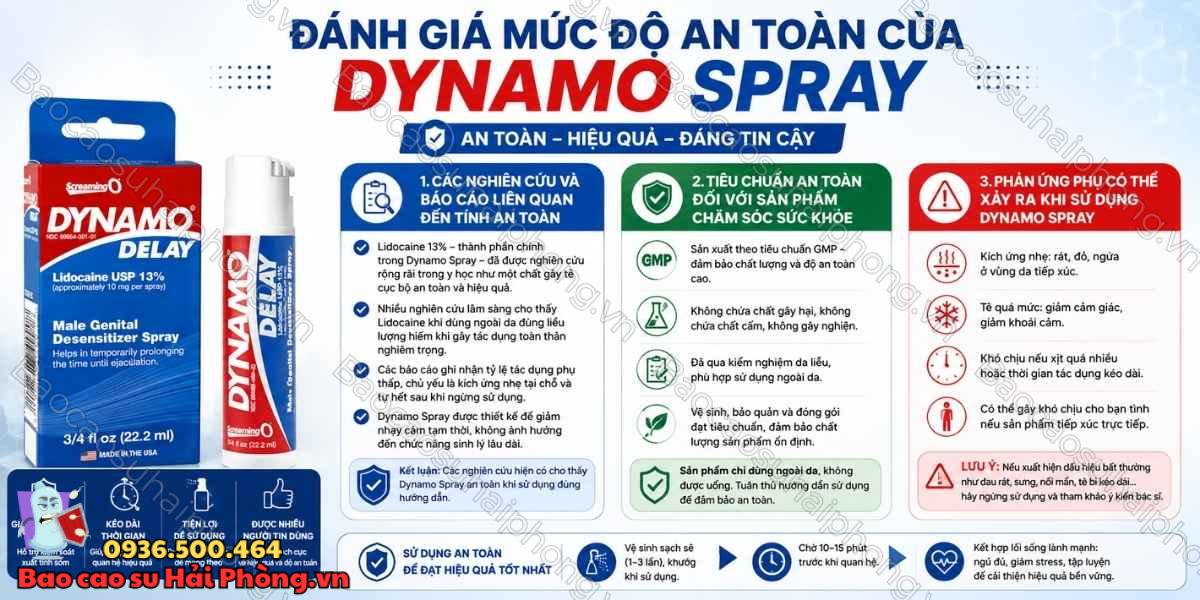 Dynamo Spray có an toàn không? Những điều cần biết