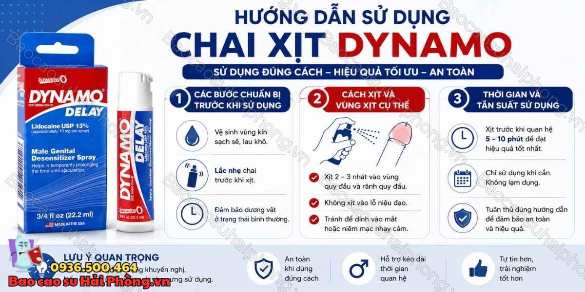 Hướng dẫn sử dụng Dynamo Spray - Xịt chống xuất tinh sớm