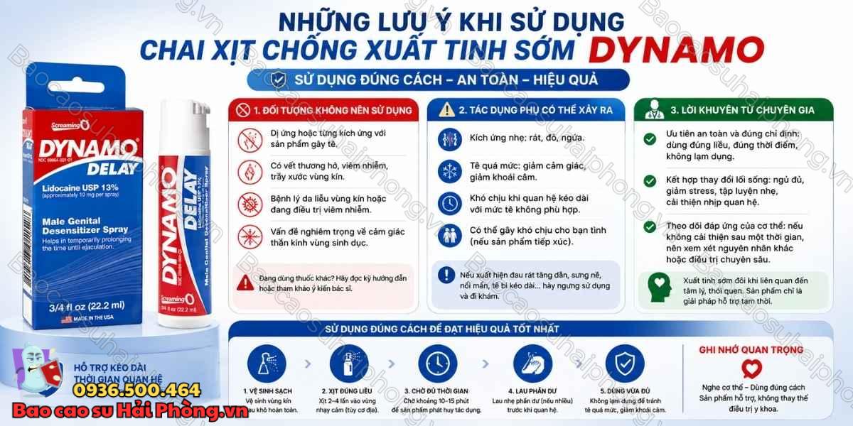 Chai xịt chống xuất tinh sớm Dynamo là gì? Cách dùng hiệu quả
