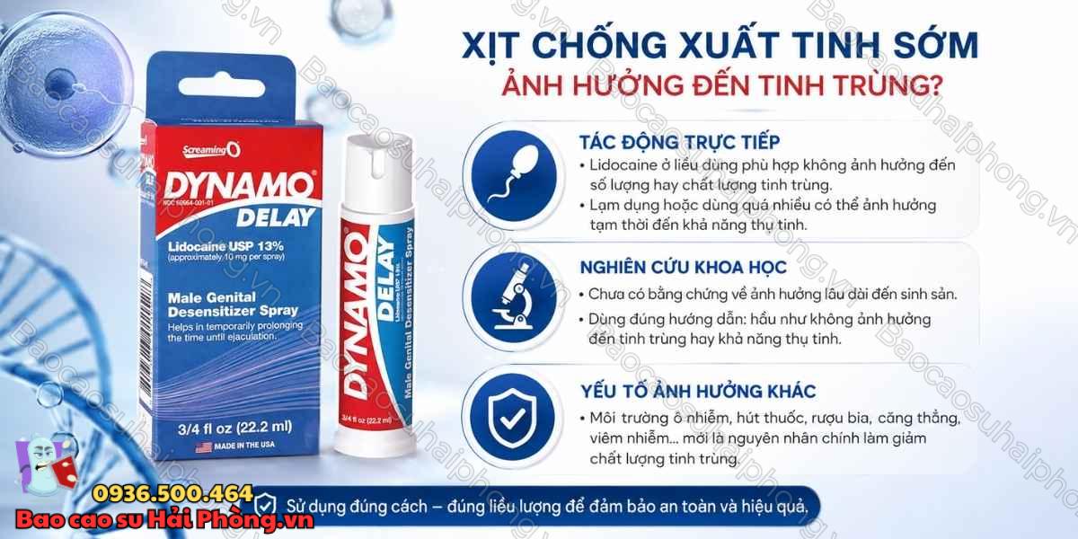 Xịt chống xuất tinh sớm có ảnh hưởng đến tinh trùng không?
