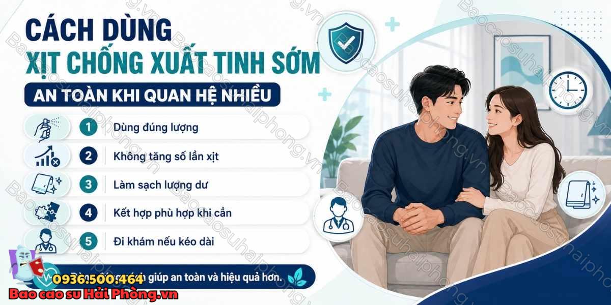 Xịt chống xuất tinh sớm phù hợp với người quan hệ nhiều không?