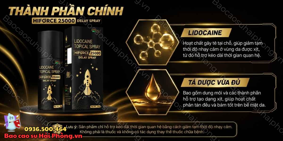 Review chai xịt Hiforce 25000 Delay - Có tốt như quảng cáo?