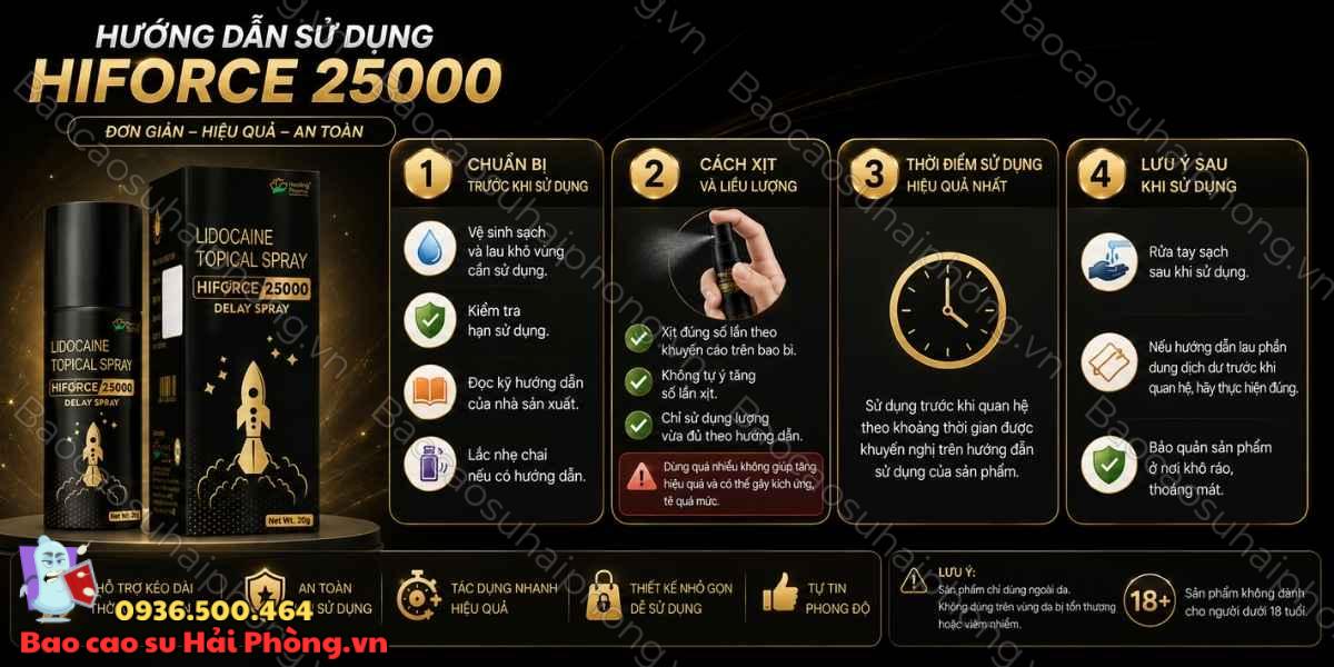 Chai xịt chống xuất tinh sớm Hiforce 25000 - Tìm hiểu công dụng