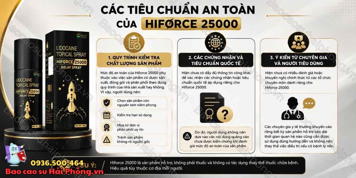 Xịt chống xuất tinh sớm Hiforce 25000 có an toàn không?