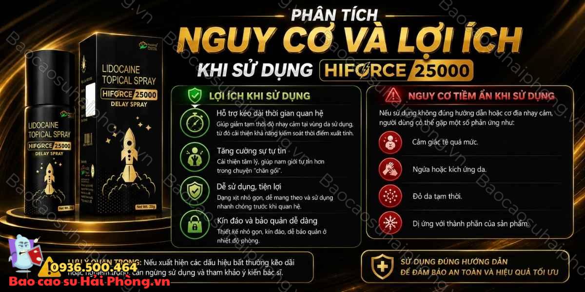 Xịt chống xuất tinh sớm Hiforce 25000 có an toàn không?
