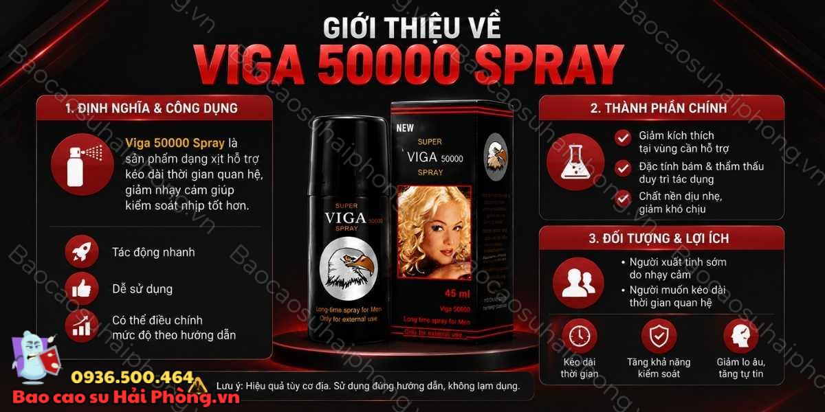 Viga 50000 Spray giá bao nhiêu? Địa chỉ mua uy tín